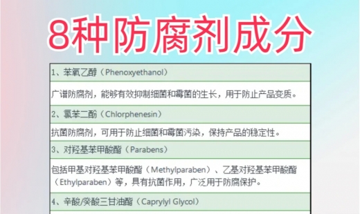 女生必知！护肤品中的8中防腐剂成分
